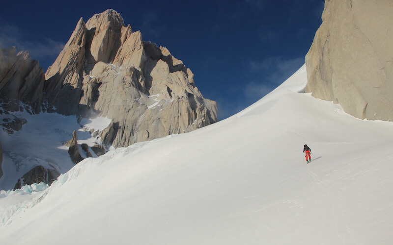 Fitz Roy Circuit