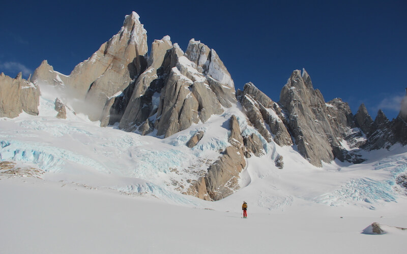 Fitz Roy Circuit