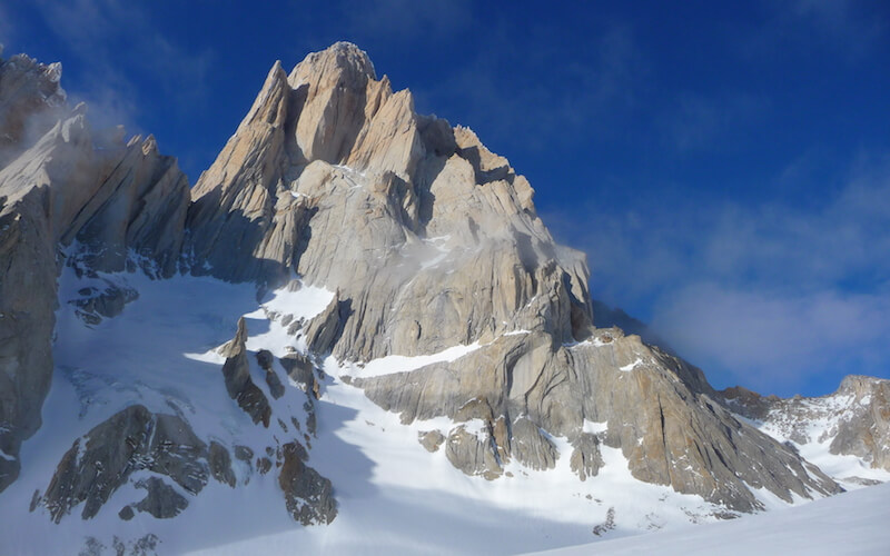 Fitz Roy Circuit